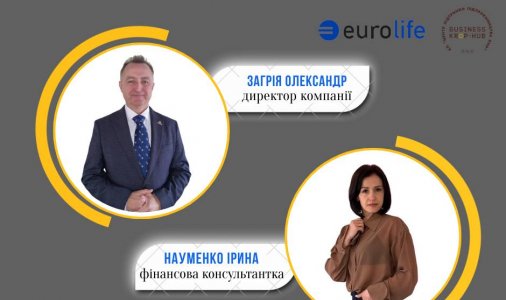 Основи соціального захисту приватних підприємців у сучасних умовах