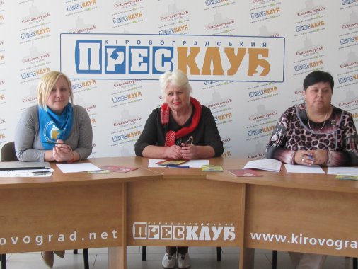 ​«Репродуктивне здоров'я жінок Кіровоградщини: досягнення і виклики»