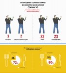 Результати моніторингу Моніторинг загальноукраїнських друкованих та інтернет-ЗМІ за 1-й квартал 2017 року