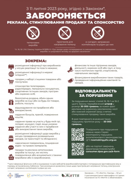 Від сьогодні жителі Кіровоградщини більше не побачать рекламу айкосів та електронних сигарет, а через рік з прилавків зникнуть ароматизовані сигарети
